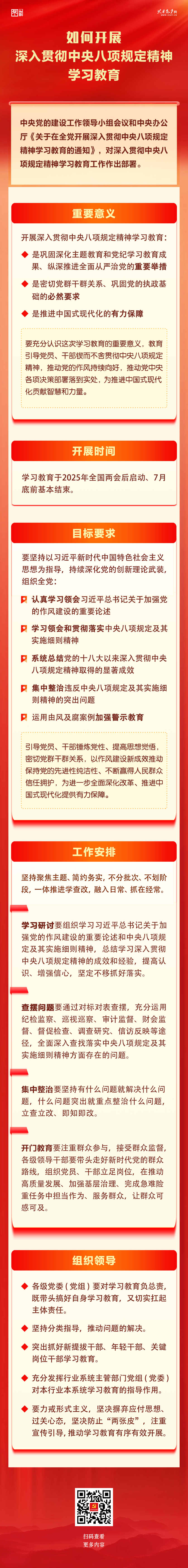 八項(xiàng)規(guī)定